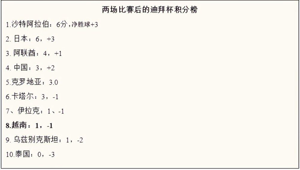 屎奴vk